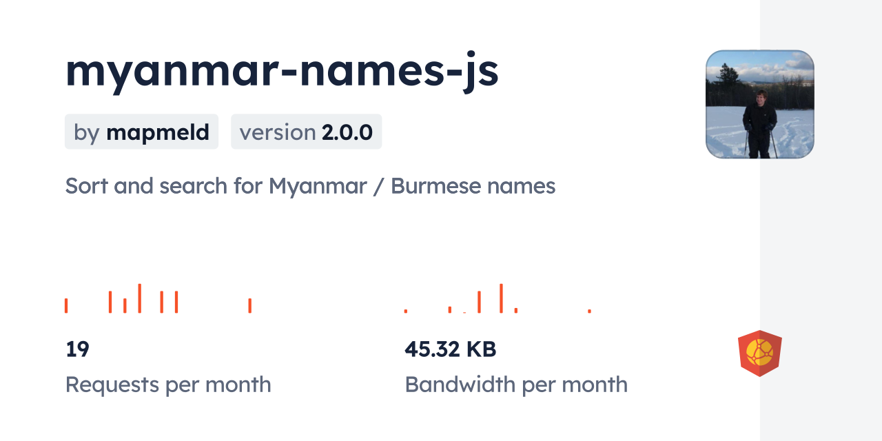 myanmar-names-js CDN by jsDelivr - A CDN for npm and GitHub