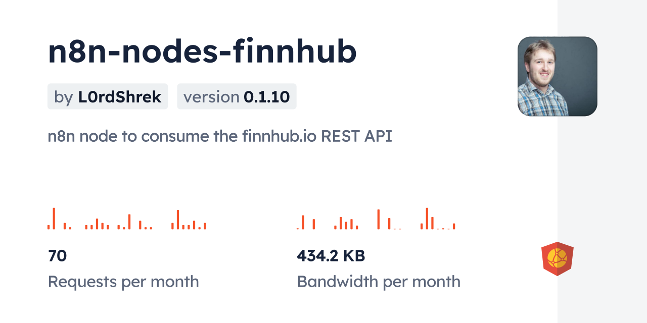 n8n-nodes-finnhub CDN by jsDelivr - A CDN for npm and GitHub