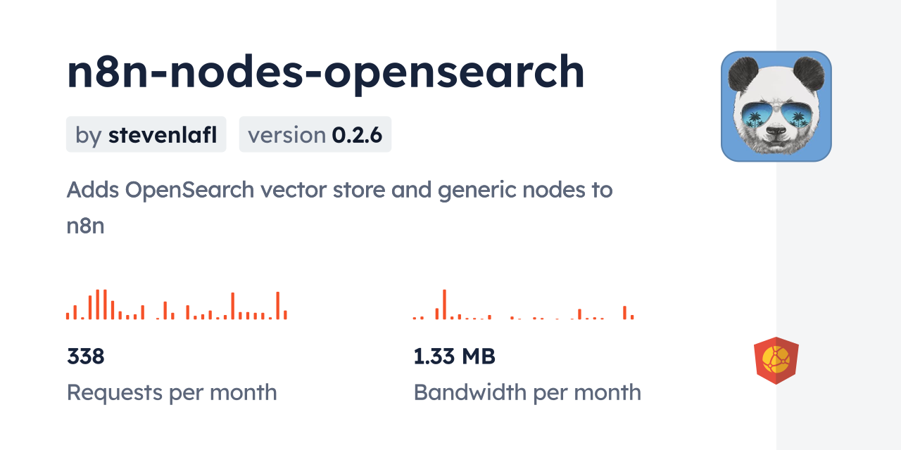 n8n-nodes-opensearch CDN by jsDelivr - A CDN for npm and GitHub