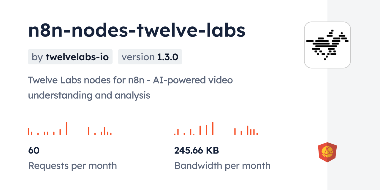 n8n-nodes-twelve-labs CDN by jsDelivr - A CDN for npm and GitHub