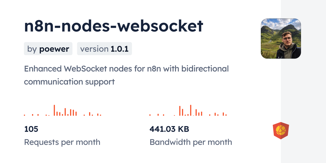 n8n-nodes-websocket CDN by jsDelivr - A CDN for npm and GitHub