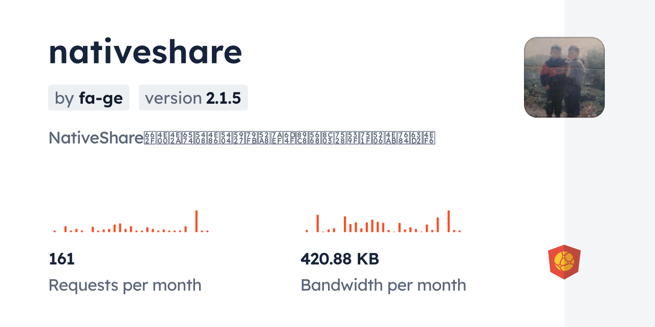 nativeshare CDN by jsDelivr - A CDN for npm and GitHub