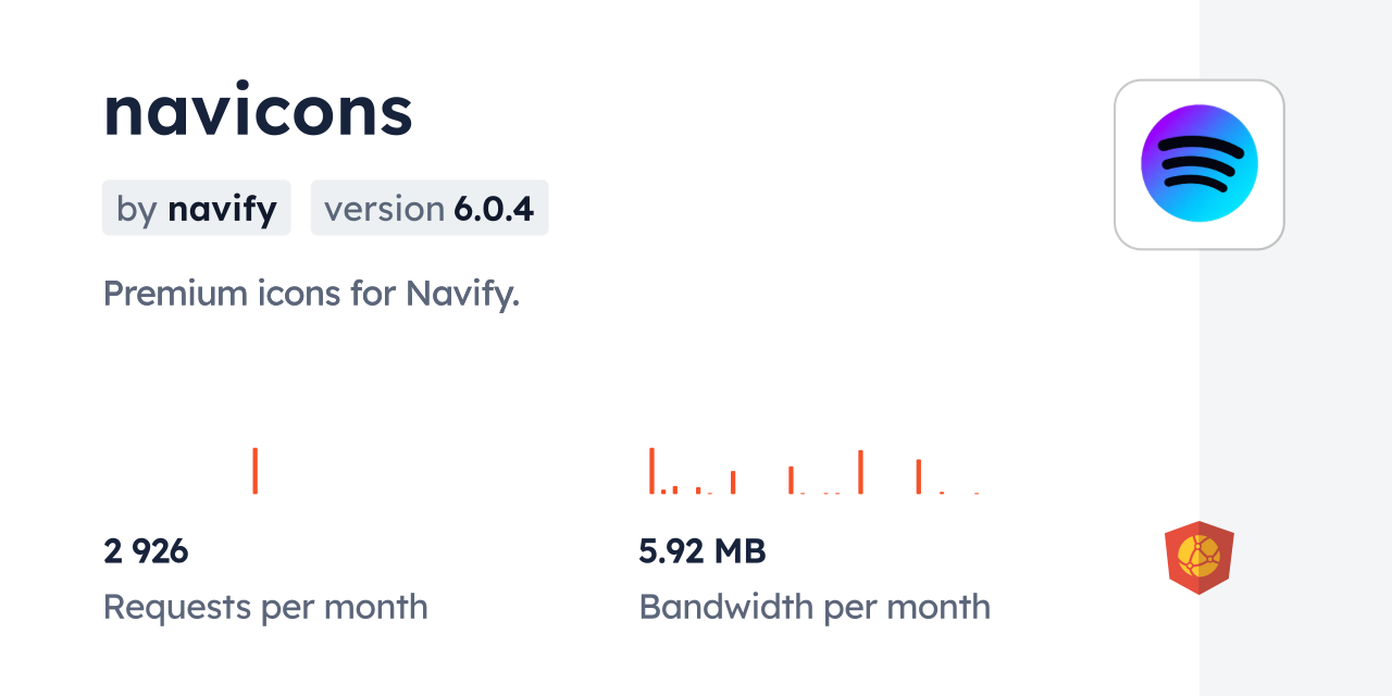 navicons CDN by jsDelivr - A CDN for npm and GitHub