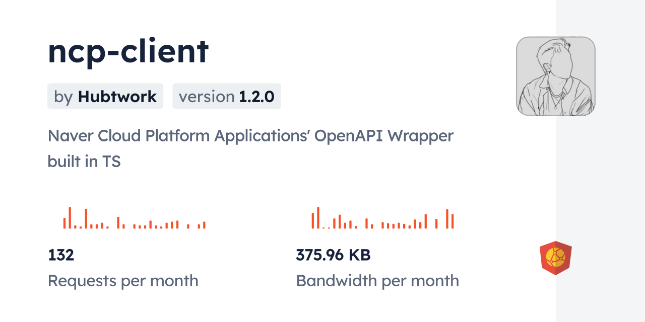 ncp-client CDN by jsDelivr - A CDN for npm and GitHub