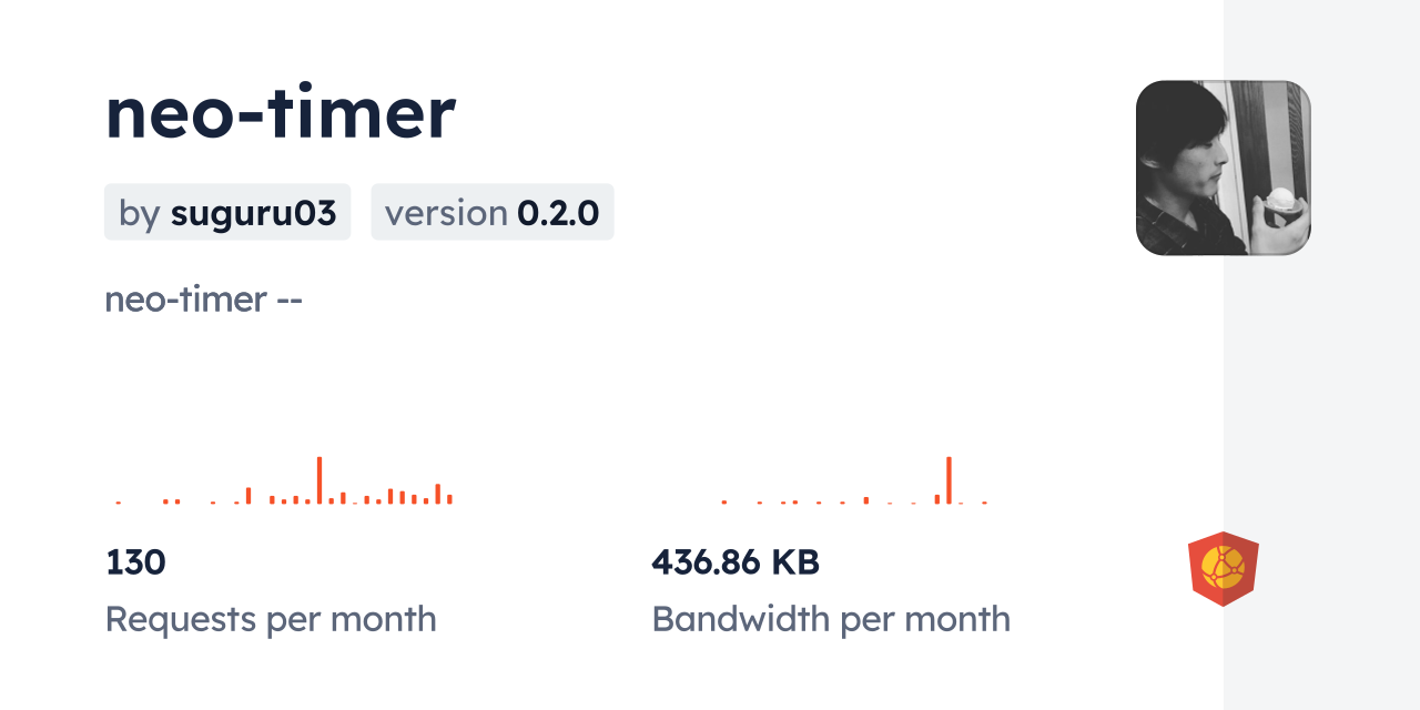 neo-timer CDN by jsDelivr - A CDN for npm and GitHub