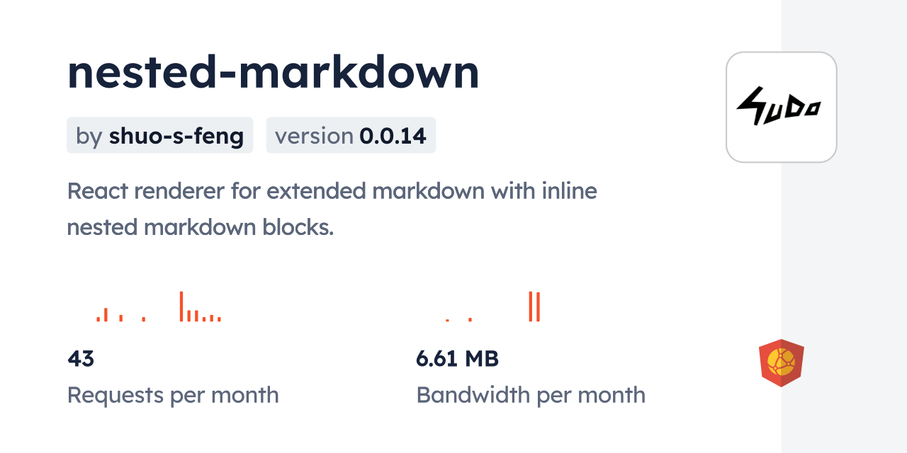 nested-markdown CDN by jsDelivr - A CDN for npm and GitHub