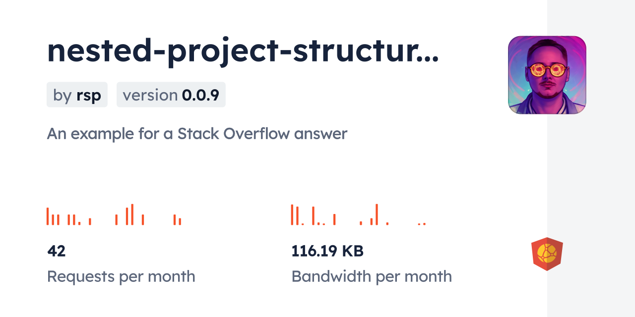 nested-project-structure-example CDN by jsDelivr - A CDN for npm and GitHub