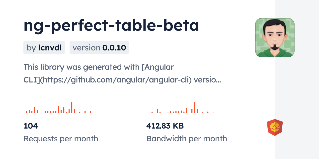 ng-perfect-table-beta CDN by jsDelivr - A CDN for npm and GitHub