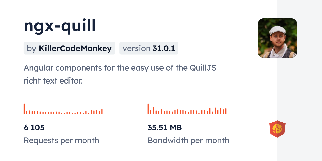 Quill Editor Component For Angular 2 Angular Script