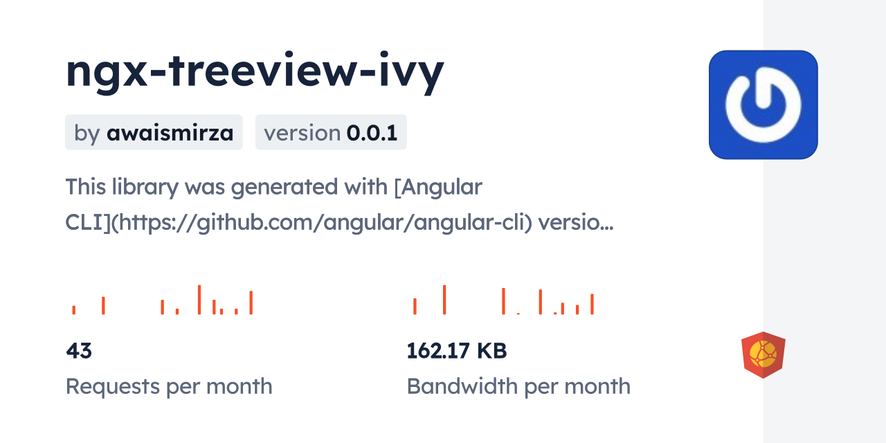 ngx-treeview-ivy CDN by jsDelivr - A CDN for npm and GitHub