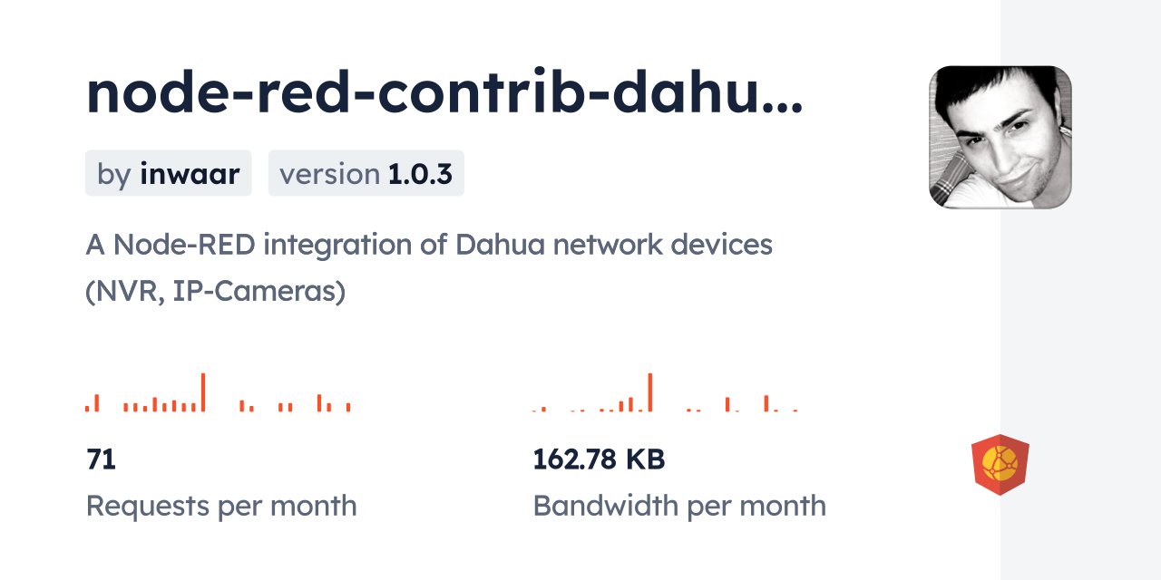 node-red-contrib-dahua-device CDN by jsDelivr - A CDN for npm and GitHub
