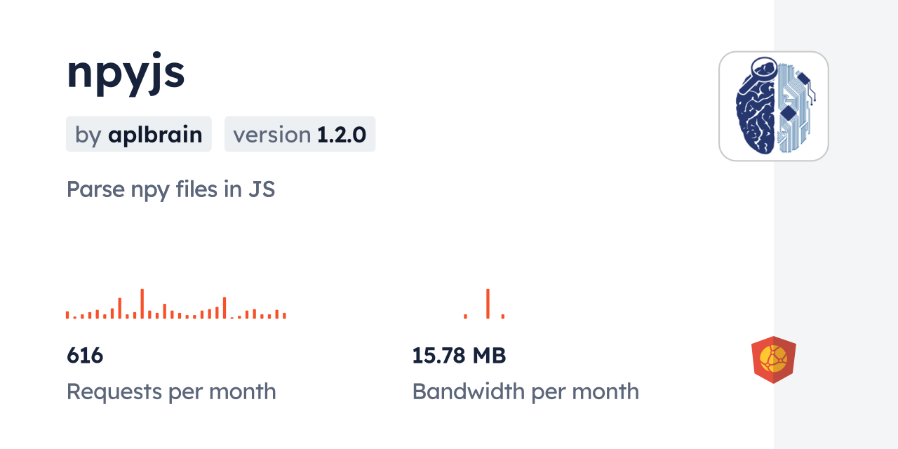npyjs CDN by jsDelivr - A CDN for npm and GitHub