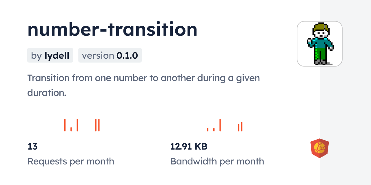 number-transition CDN by jsDelivr - A CDN for npm and GitHub