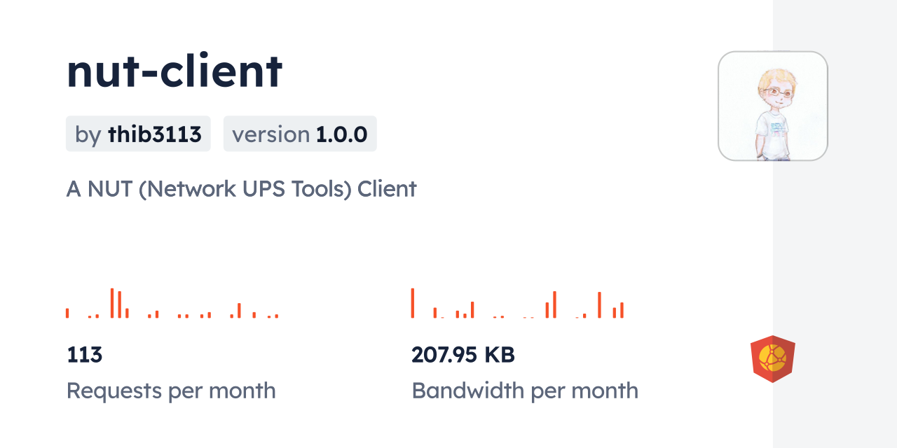 nut-client CDN by jsDelivr - A CDN for npm and GitHub