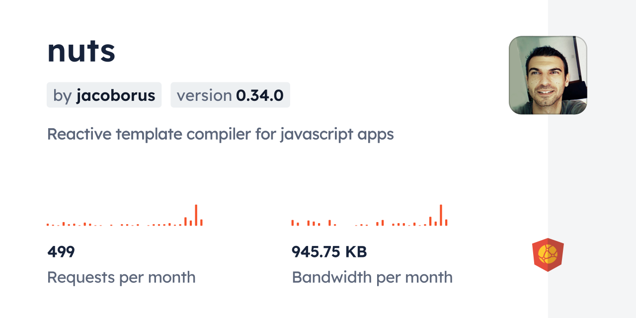 nuts CDN by jsDelivr - A CDN for npm and GitHub