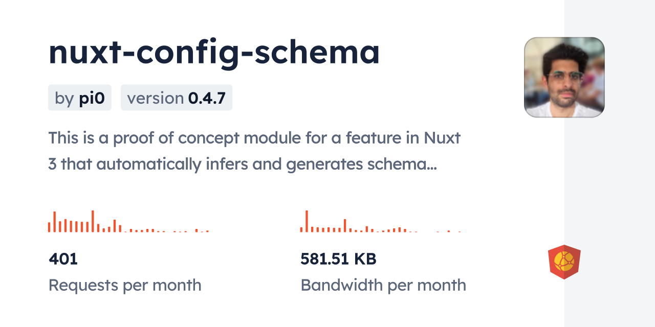nuxt-config-schema CDN by jsDelivr - A CDN for npm and GitHub