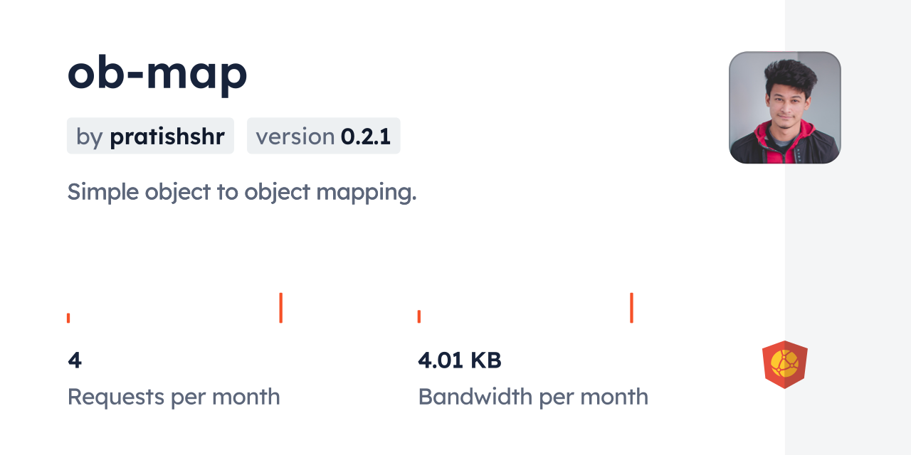 ob-map CDN by jsDelivr - A CDN for npm and GitHub