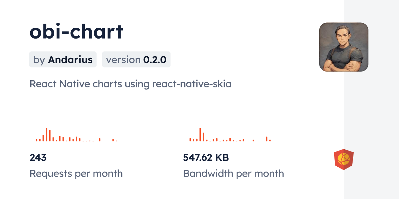 obi-chart CDN by jsDelivr - A CDN for npm and GitHub