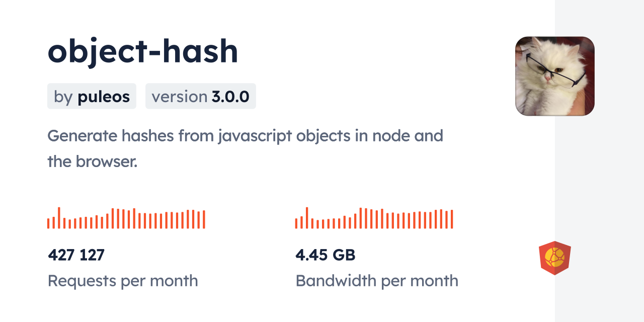 object-hash CDN by jsDelivr - A CDN for npm and GitHub
