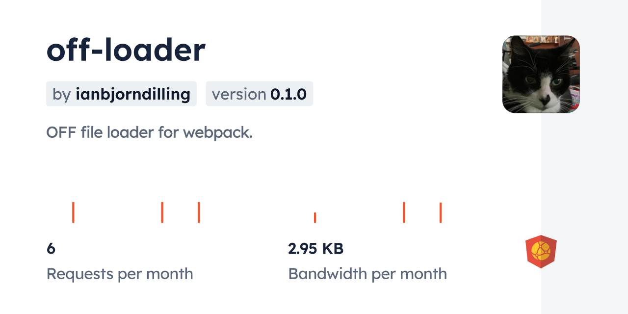 off-loader CDN by jsDelivr - A CDN for npm and GitHub