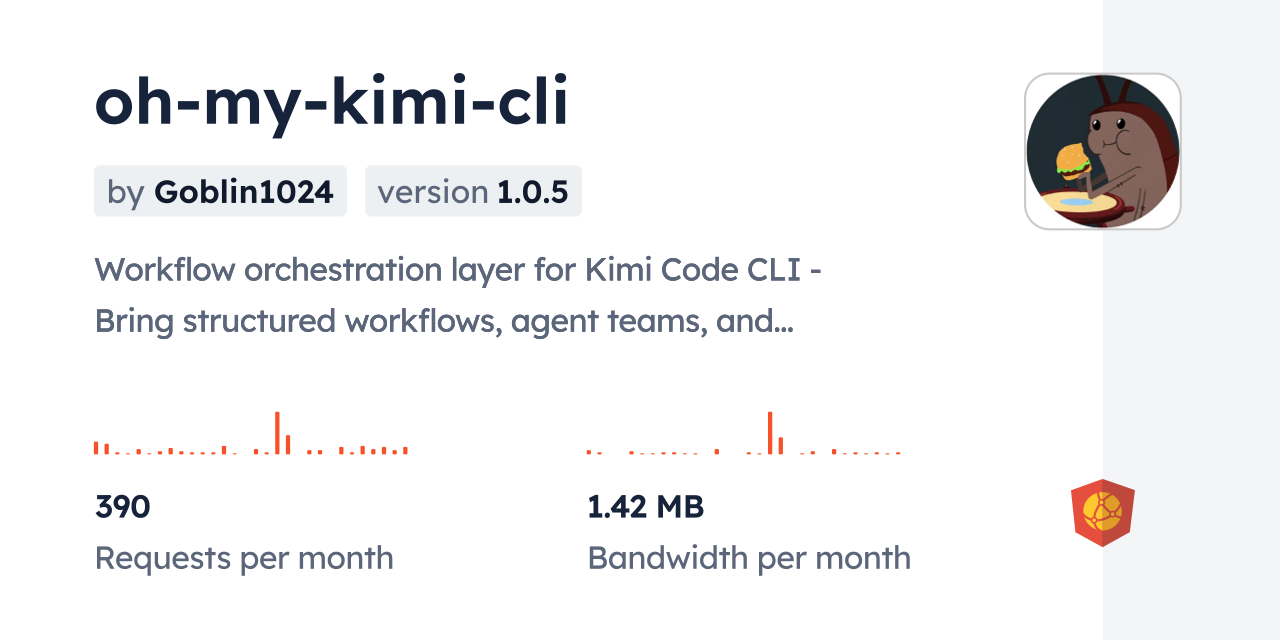 oh-my-kimi-cli CDN by jsDelivr - A CDN for npm and GitHub