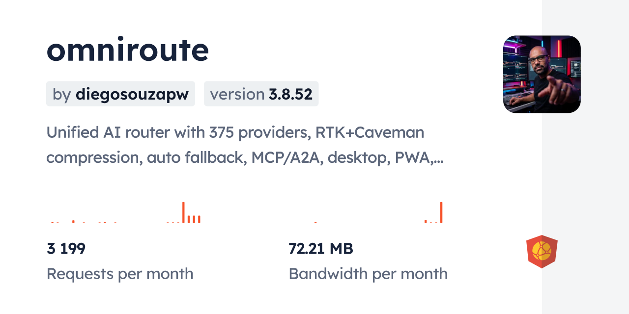 omniroute CDN by jsDelivr - A CDN for npm and GitHub