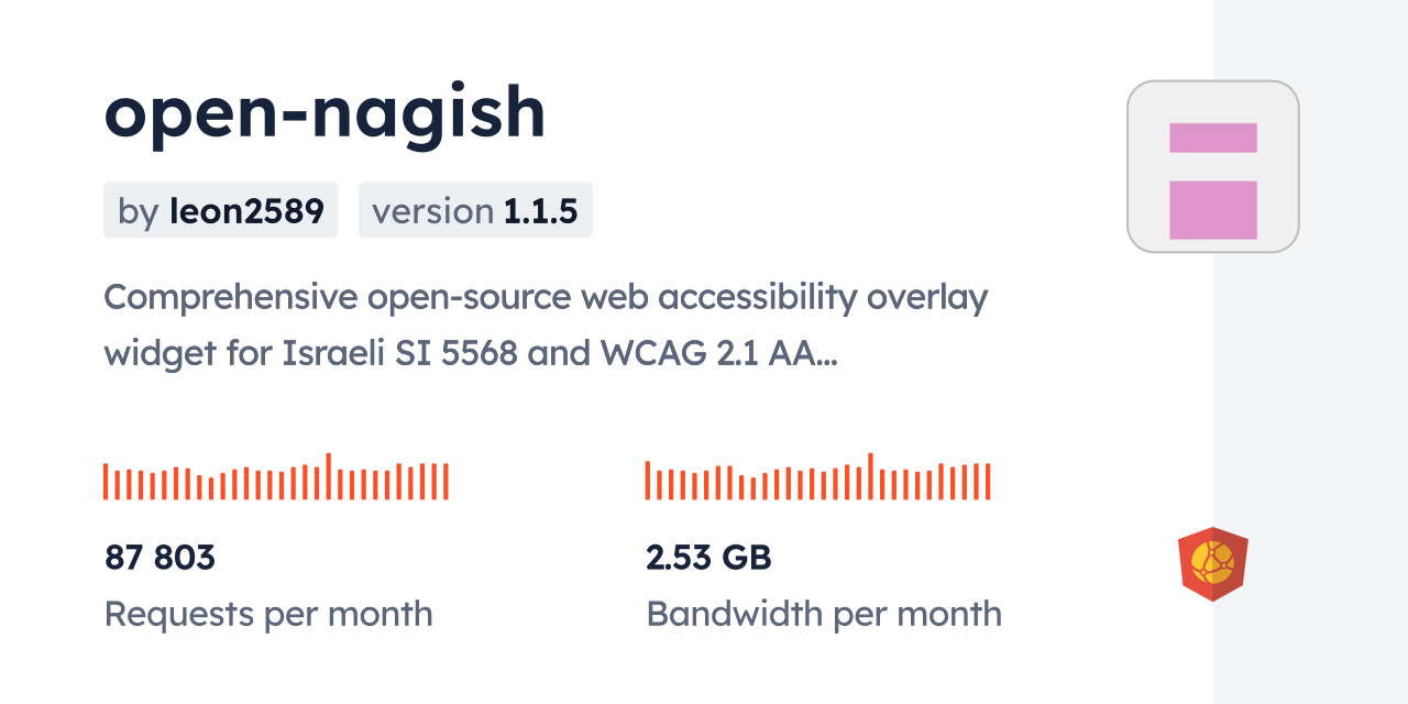 open-nagish CDN by jsDelivr - A CDN for npm and GitHub
