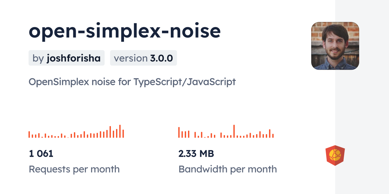 open-simplex-noise CDN by jsDelivr - A CDN for npm and GitHub