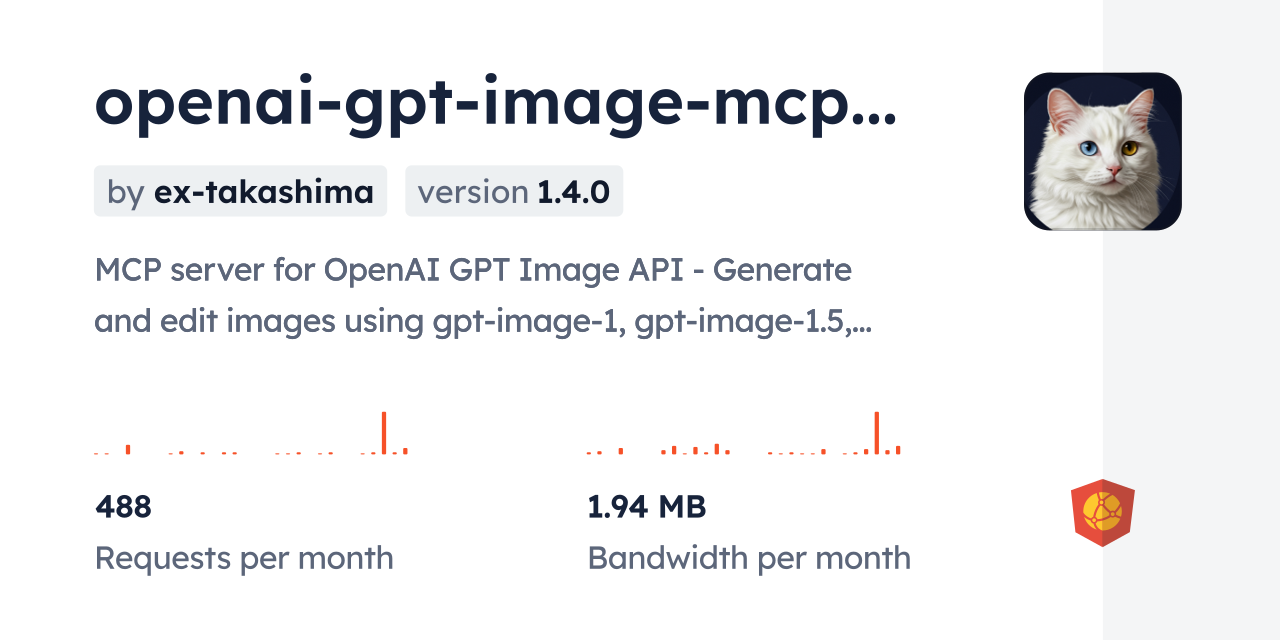 openai-gpt-image-mcp-server CDN by jsDelivr - A CDN for npm and GitHub