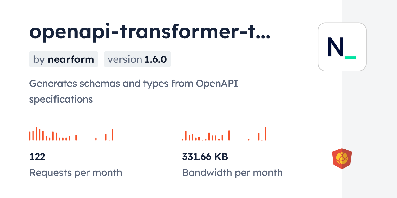 openapi-transformer-toolkit CDN by jsDelivr - A CDN for npm and GitHub