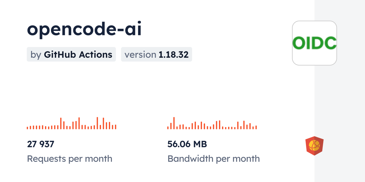 opencode-ai CDN by jsDelivr - A CDN for npm and GitHub