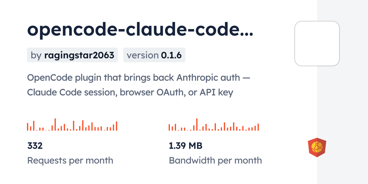 opencode-claude-code-auth CDN by jsDelivr - A CDN for npm and GitHub