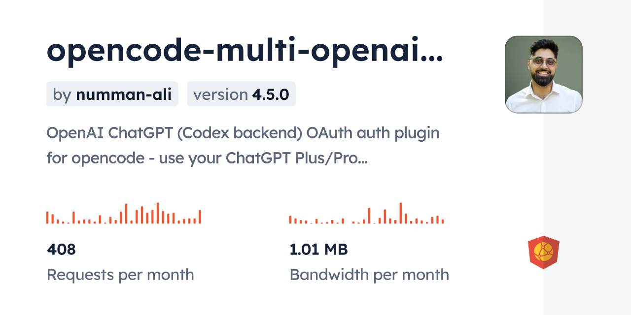opencode-multi-openai-codex-auth CDN by jsDelivr - A CDN for npm and GitHub