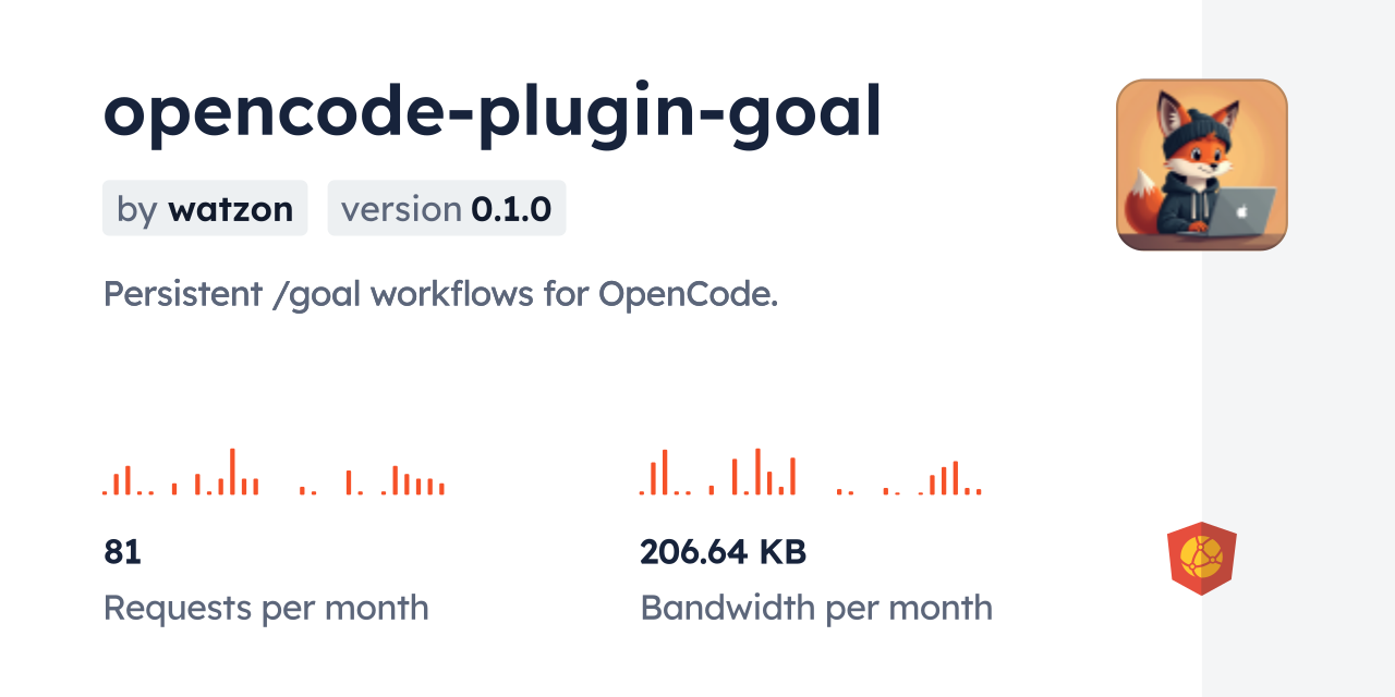 opencode-plugin-goal CDN by jsDelivr - A CDN for npm and GitHub