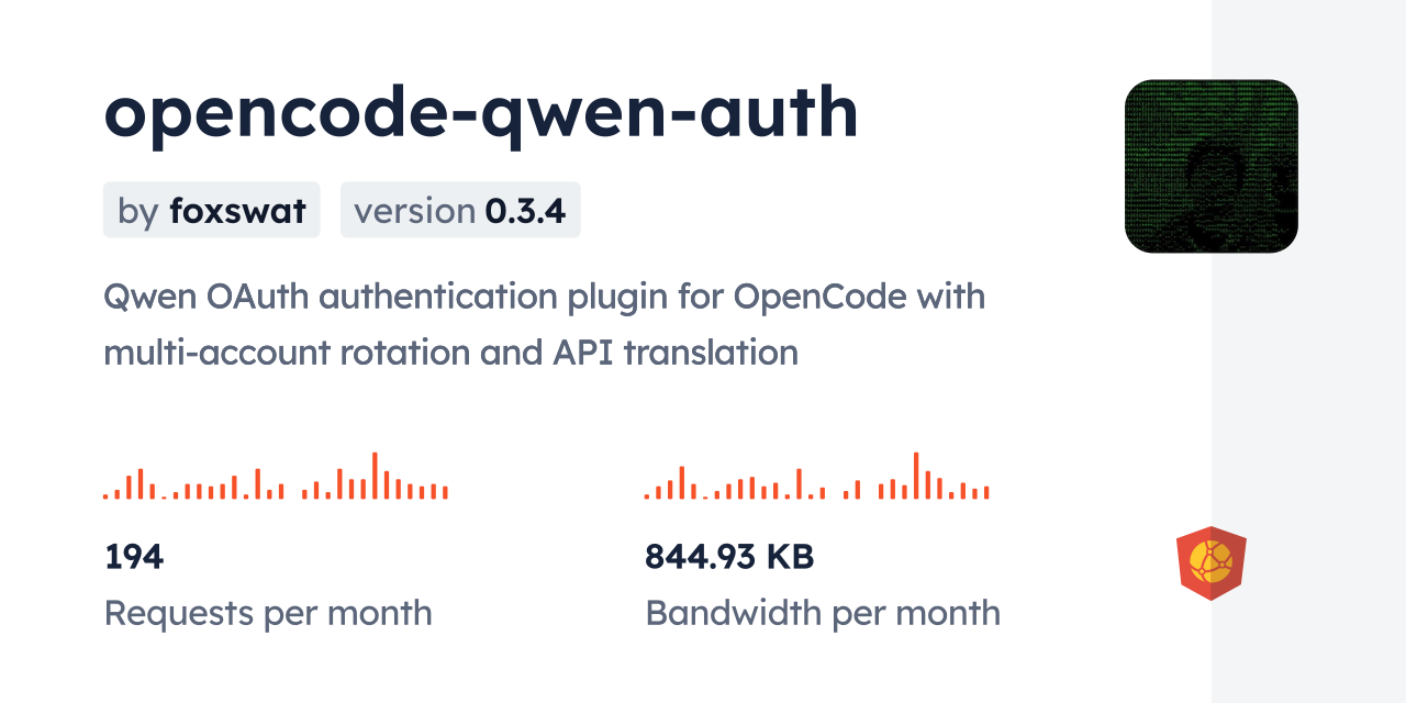 opencode-qwen-auth CDN by jsDelivr - A CDN for npm and GitHub