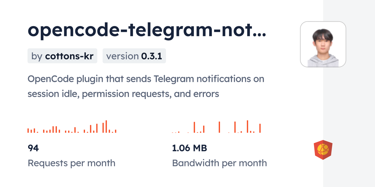 opencode-telegram-notification CDN by jsDelivr - A CDN for npm and GitHub