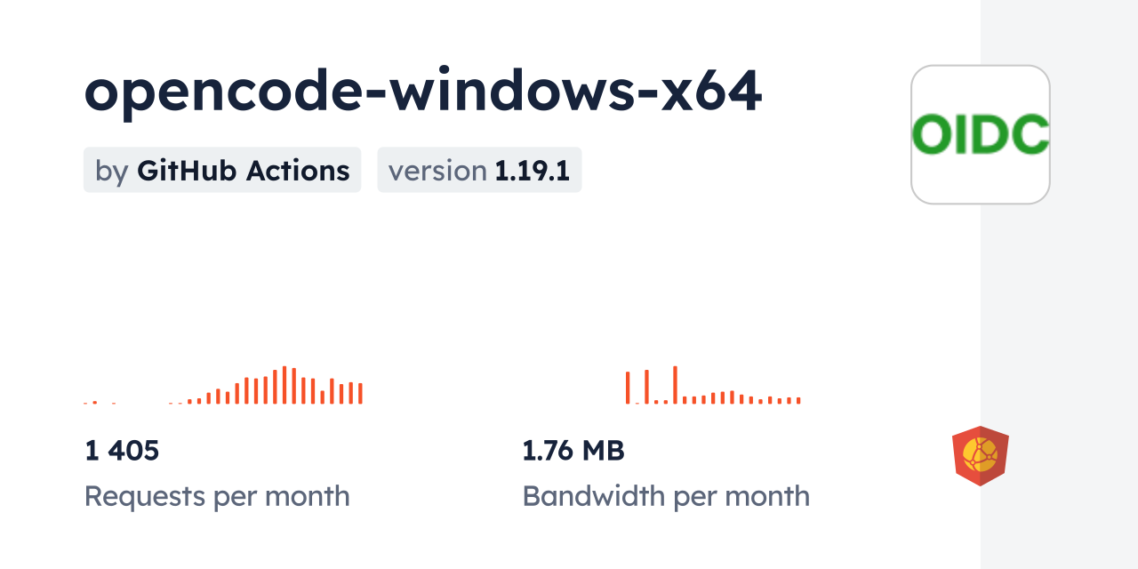 opencode-windows-x64 CDN by jsDelivr - A CDN for npm and GitHub