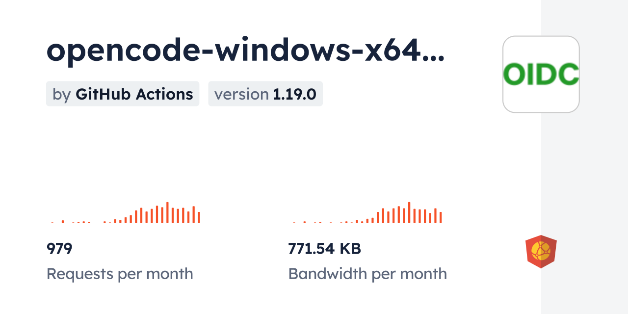 opencode-windows-x64-baseline CDN by jsDelivr - A CDN for npm and GitHub