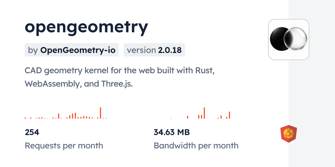 opengeometry CDN by jsDelivr - A CDN for npm and GitHub