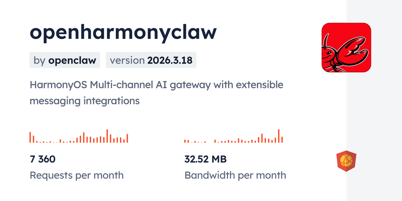 openharmonyclaw CDN by jsDelivr - A CDN for npm and GitHub