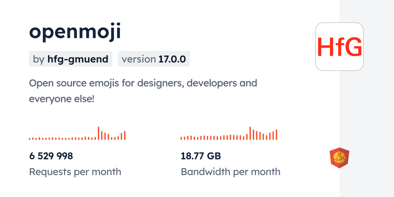 openmoji CDN by jsDelivr - A CDN for npm and GitHub
