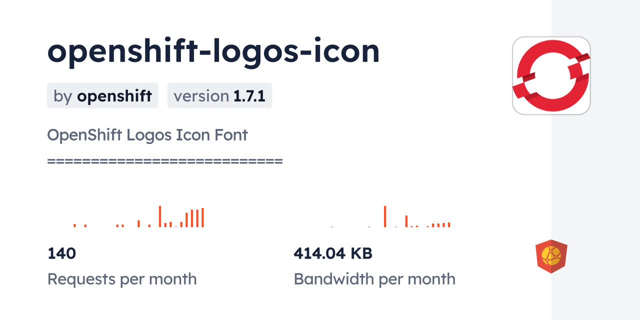 openshift-logos-icon CDN by jsDelivr - A CDN for npm and GitHub
