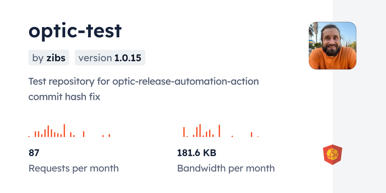 optic-test CDN by jsDelivr - A CDN for npm and GitHub