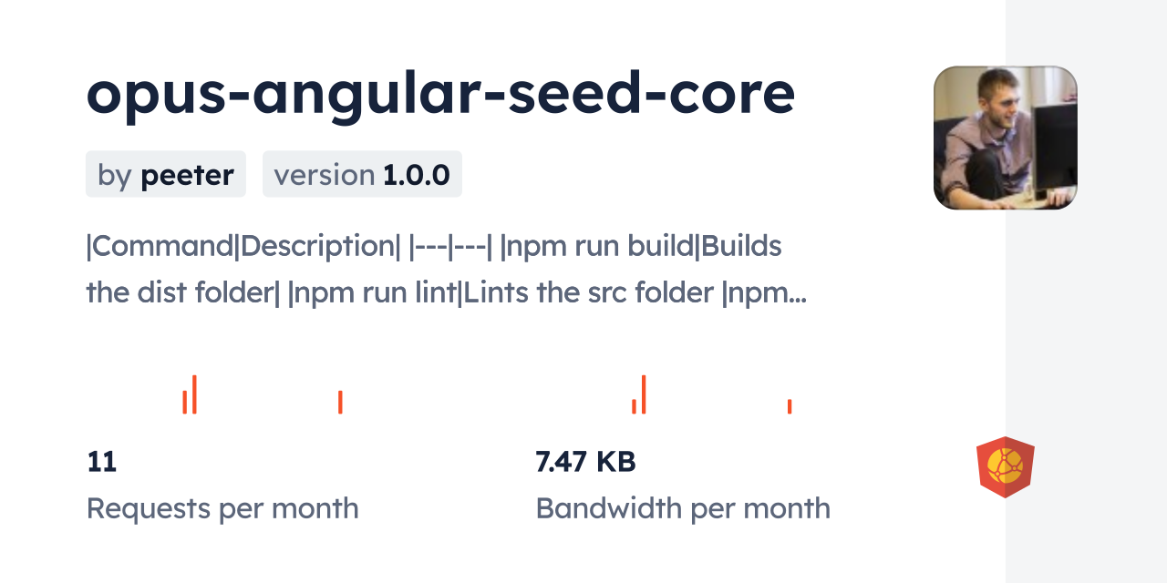 opus-angular-seed-core CDN by jsDelivr - A CDN for npm and GitHub