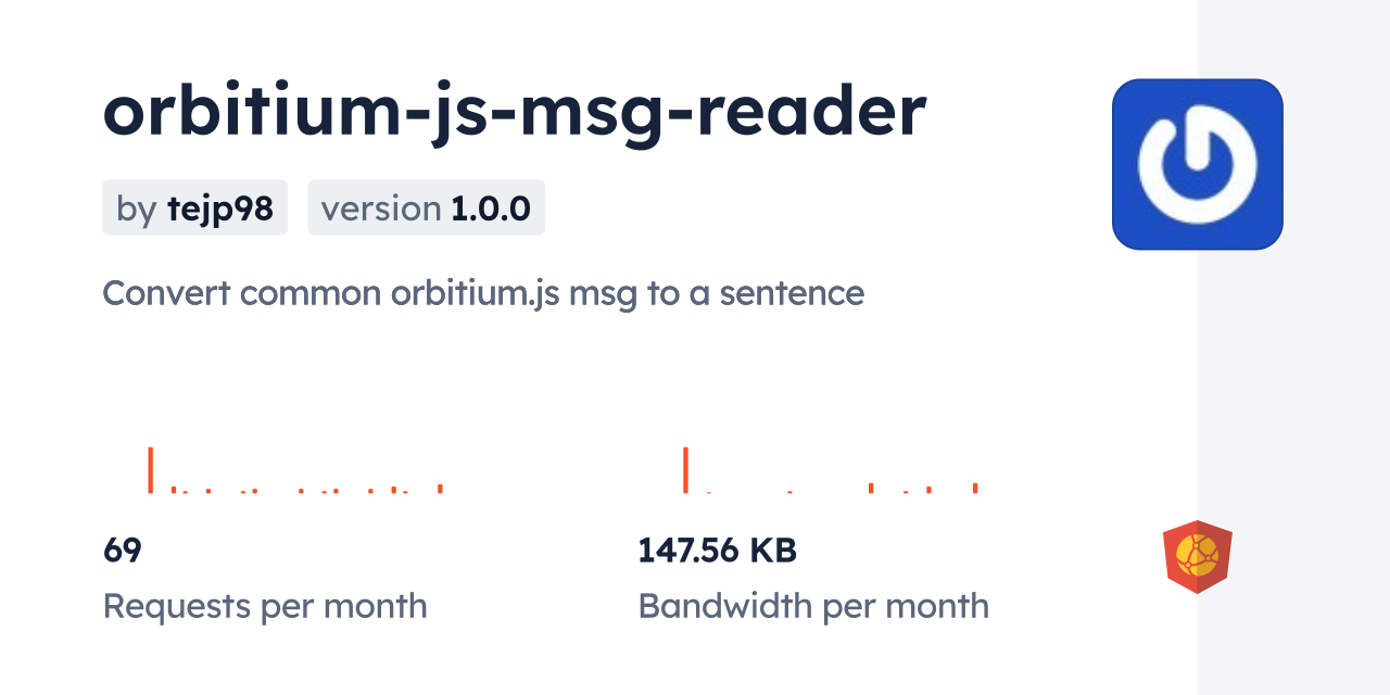 orbitium-js-msg-reader CDN by jsDelivr - A CDN for npm and GitHub
