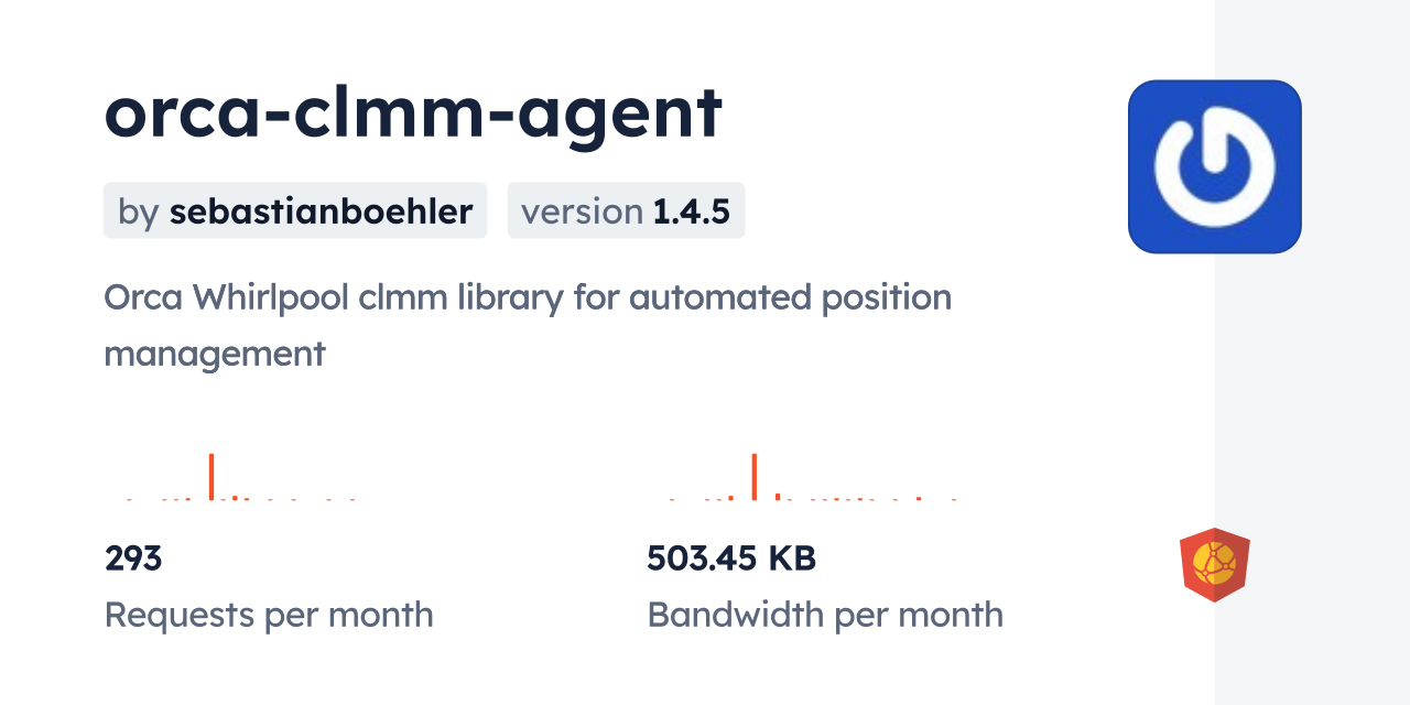 orca-clmm-agent CDN by jsDelivr - A CDN for npm and GitHub