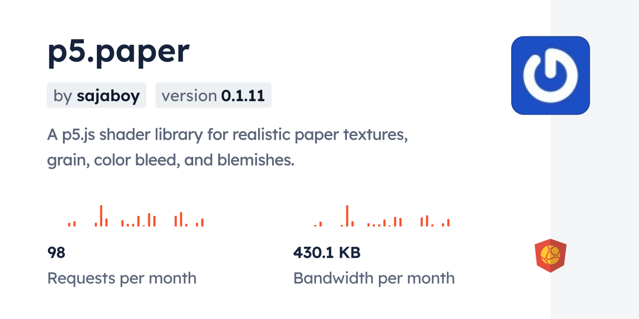 p5.paper CDN by jsDelivr - A CDN for npm and GitHub