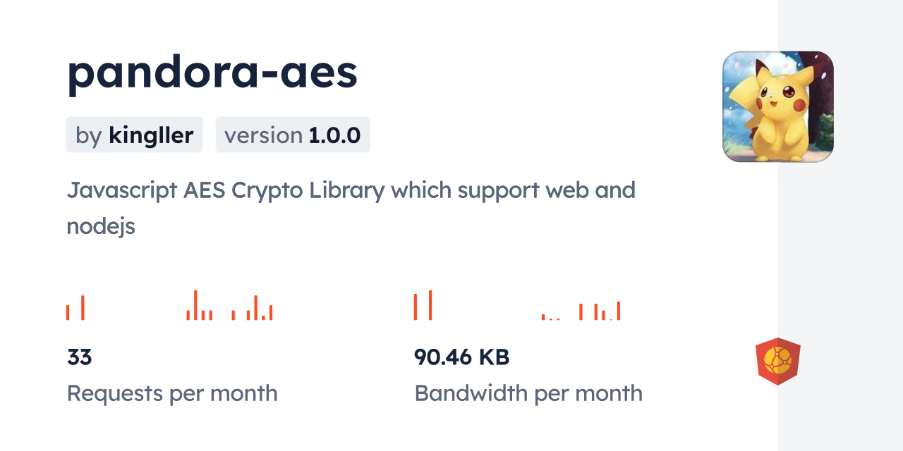 pandora-aes CDN by jsDelivr - A CDN for npm and GitHub