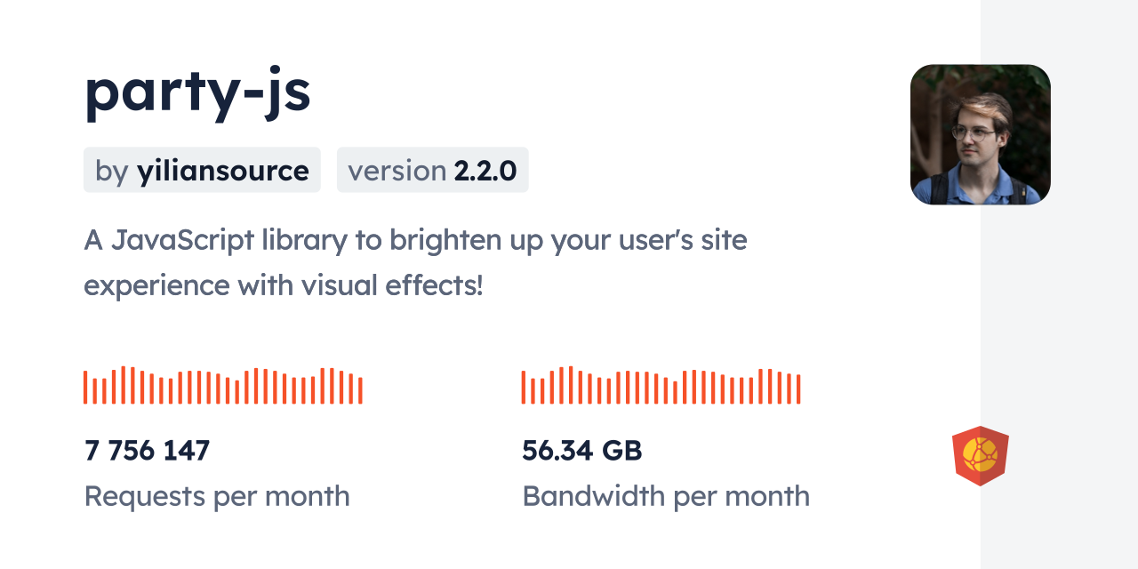 party-js CDN by jsDelivr - A CDN for npm and GitHub