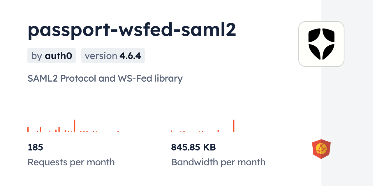 passport-wsfed-saml2 CDN by jsDelivr - A CDN for npm and GitHub